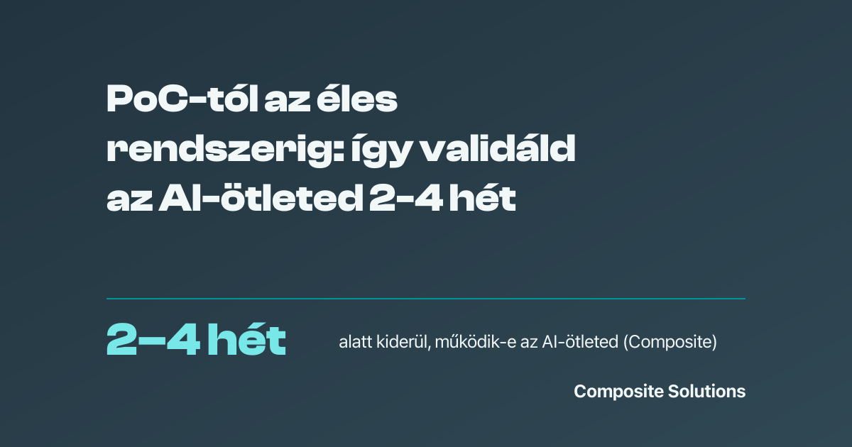 Négylépcsős idővonal-motívum, amely a PoC négy hetét és a végén meghozott go/no-go döntést szimbolizálja.