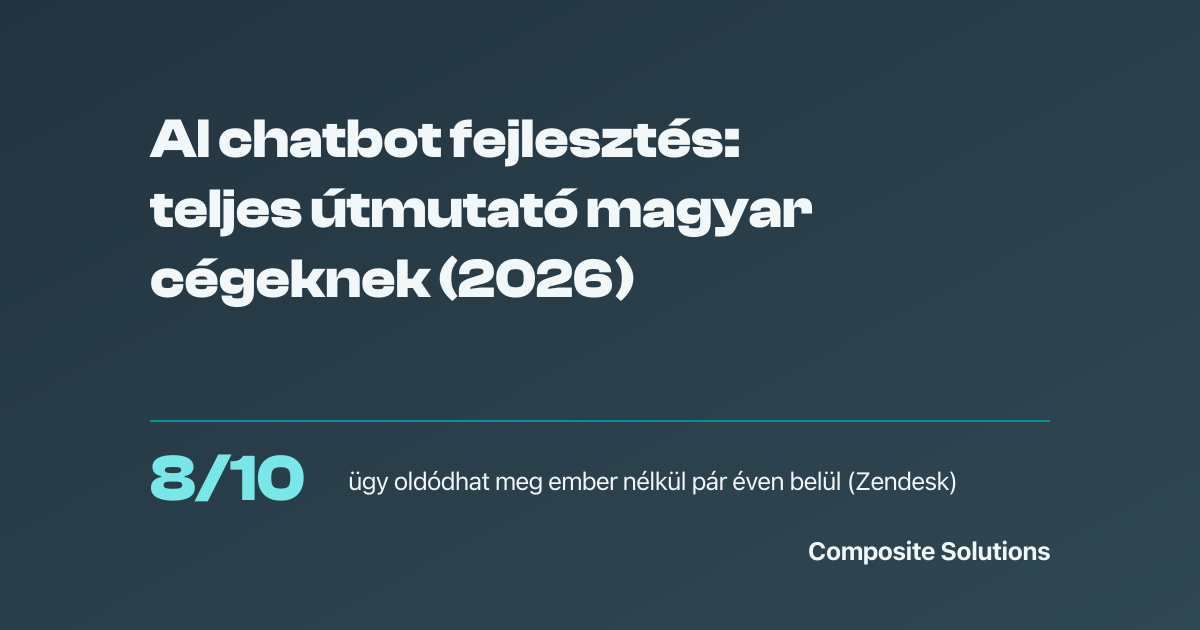 Absztrakt illusztráció, amelyen egy chat-buborék fogaskerekekhez és rendszer-csomópontokhoz kapcsolódik, palakék és türkiz színekben.